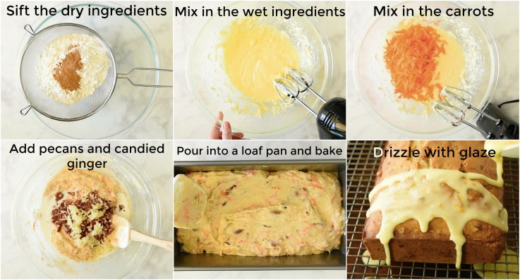 Step by step guide to making Carrot Ginger Spiced Bread with Orange Glaze